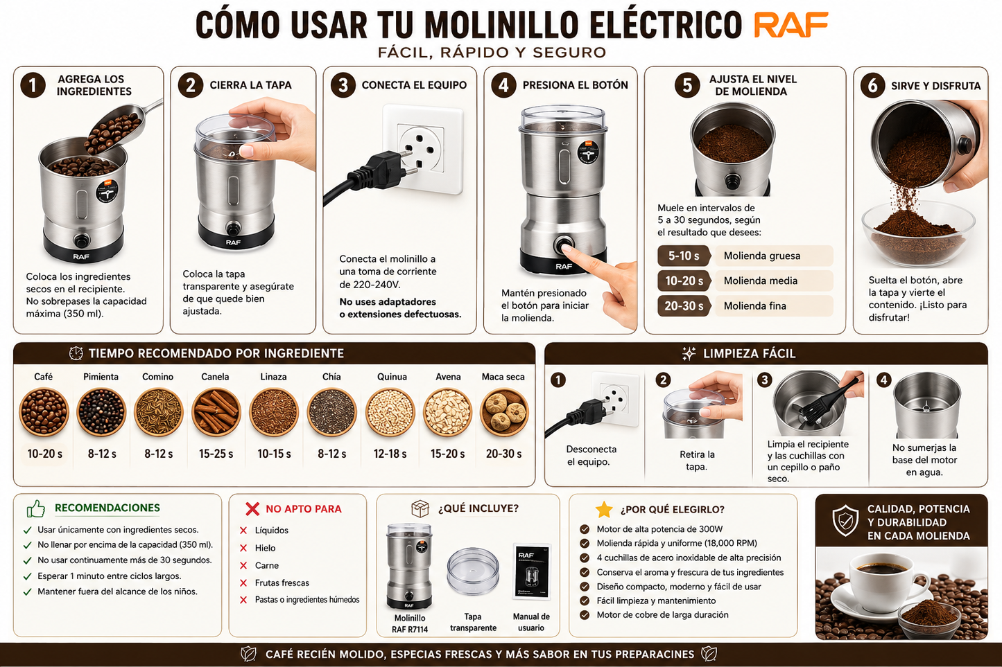 MOLINILLO ELECTRICO